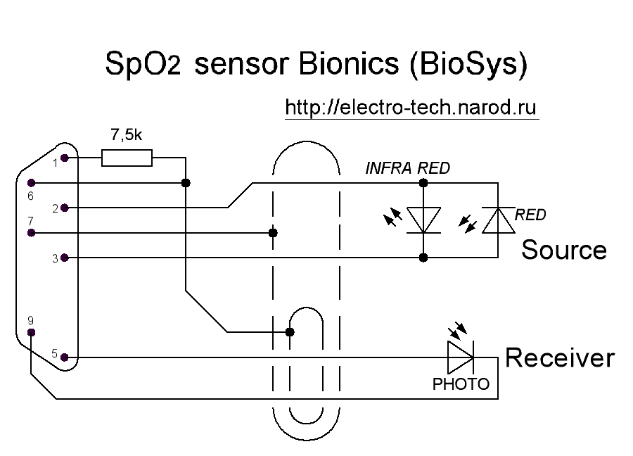 Схема датчика SpO2 фирмы Bionics (бывшая BioSys)