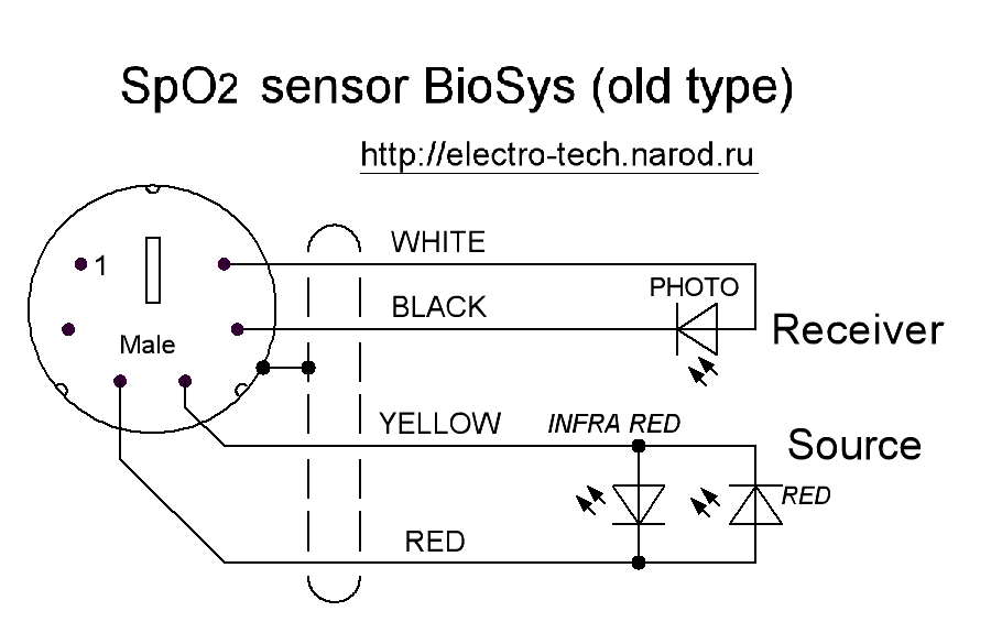 Схема датчика SpO2 BioSys (для моделей, выпускавшихся ранее)